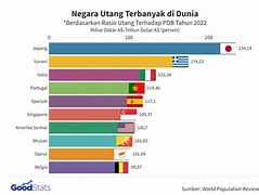 Negara Terbesar Di Dunia Apa